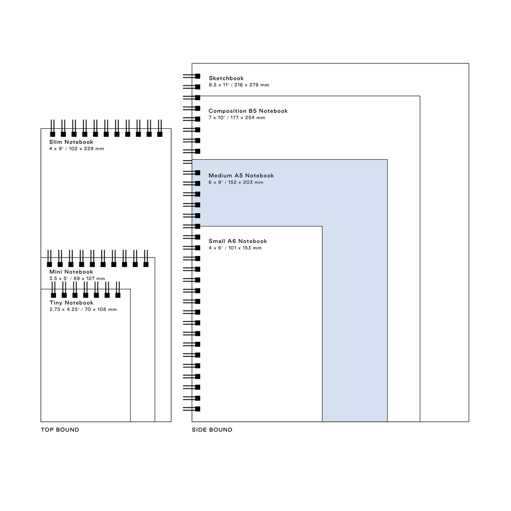 Notebook Size Medium A5 Moglea notebook with size chart, showing dimensions and ...