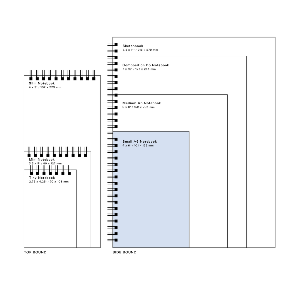 Notebook Size Options Moglea Sol Small A6 Notebook open showing pages, with a sizing chart in ...