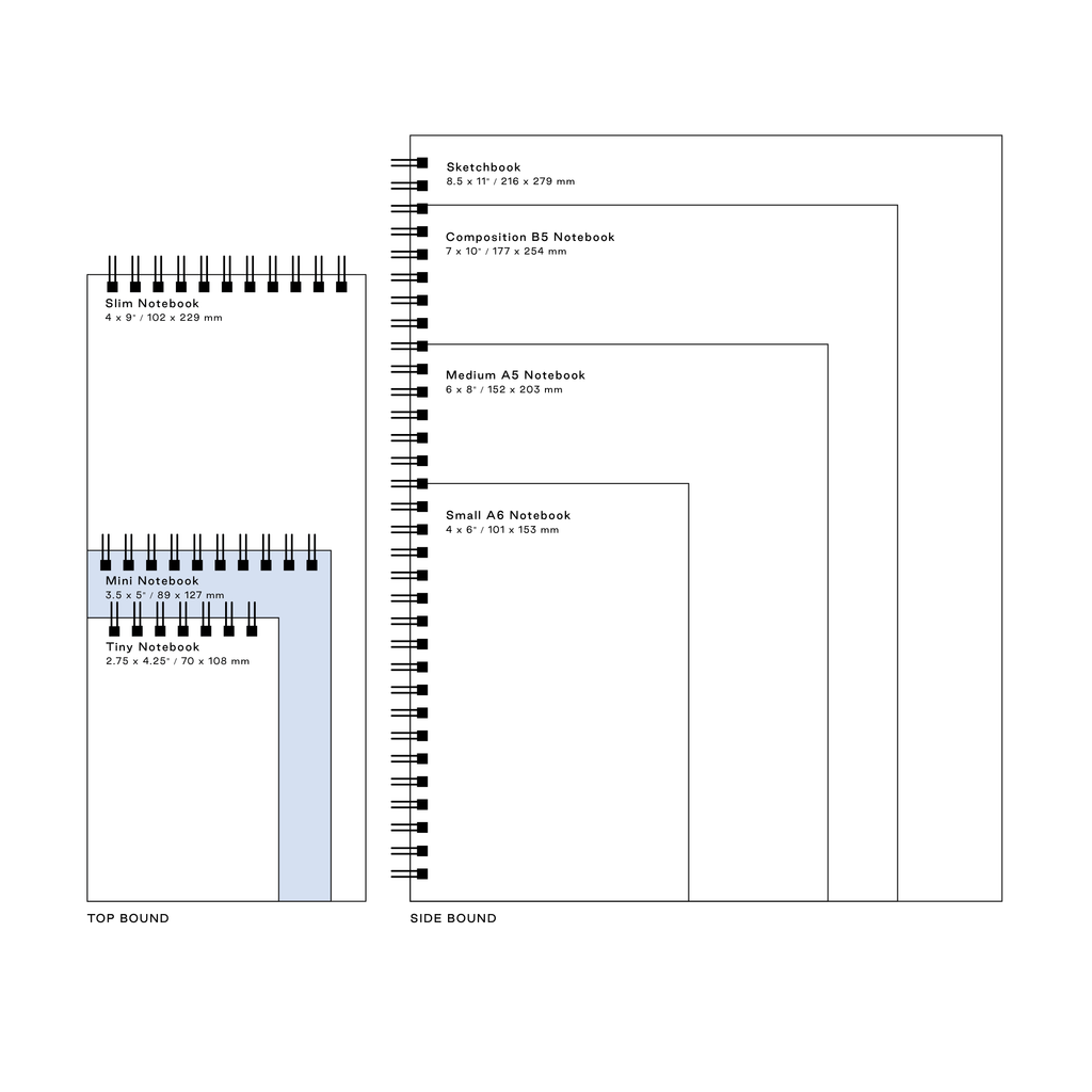 Polo Mini Notebook - Second Moglea